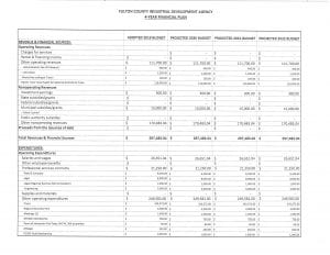 4-YEAR FINANCIAL PLAN