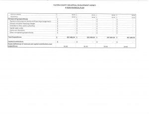 4-year financial plan 2