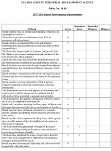 PERFORMANCE-QUESTIONNAIRE