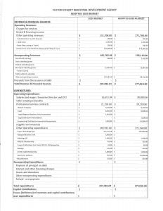 ADOPTED 2020 BUDGET