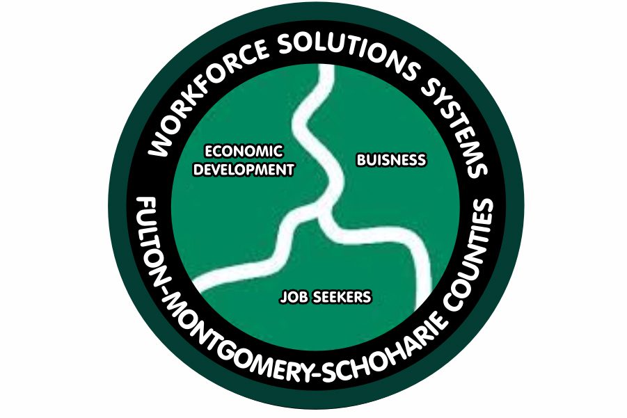 FMS Workforce Solutions