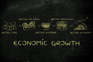 Economic Growth